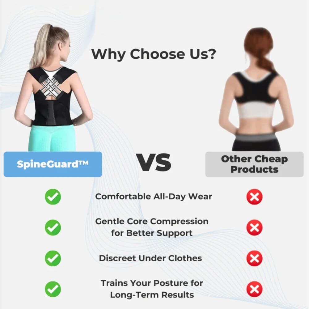 SpineGuard posture corrector comparison with standard back braces highlighting comfort and compression benefits